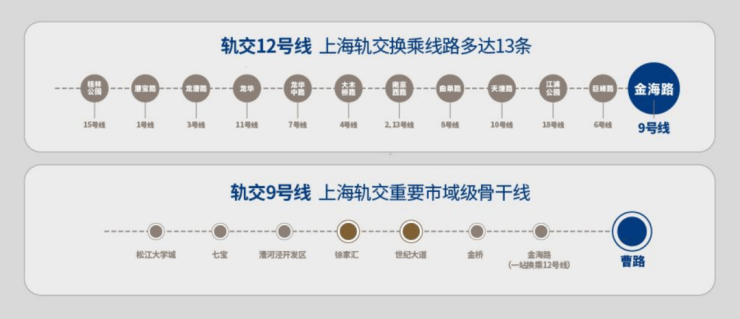 建發(fā)聯(lián)發(fā)青云上售樓處電話建發(fā)聯(lián)發(fā)青云上售樓中心歡迎您-價(jià)格-戶型-開發(fā)商_樓盤詳情(圖5)