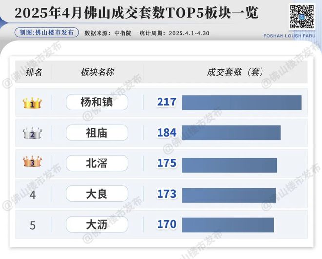 獨(dú)家實(shí)探！直擊北滘地王收樓廣州客：心中大石落下(圖23)