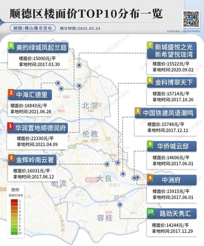 獨(dú)家實(shí)探！直擊北滘地王收樓廣州客：心中大石落下(圖16)