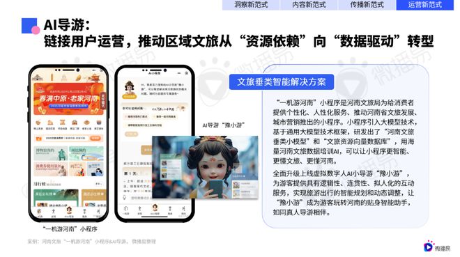 研究報(bào)告 微播易《2025年AI營銷新范式應(yīng)用指南》發(fā)布(圖9)