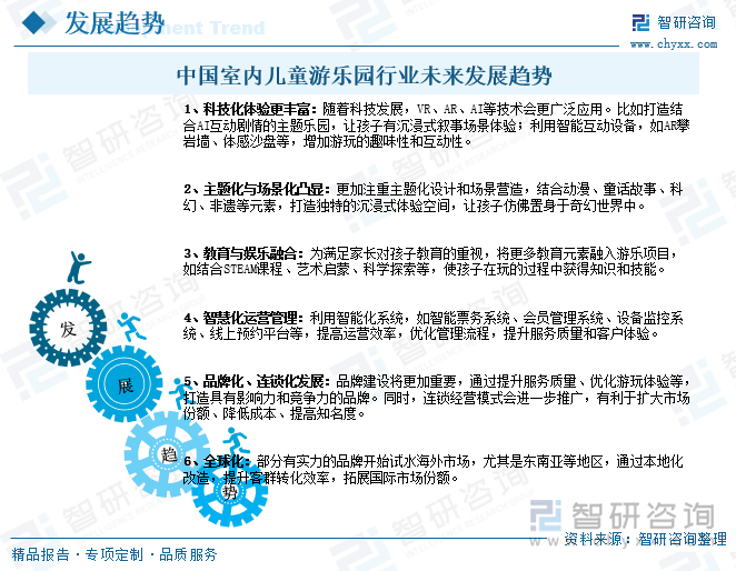 九游娛樂：研判2025！中國室內(nèi)兒童游樂園行業(yè)市場政策、產(chǎn)業(yè)鏈、發(fā)展現(xiàn)狀、競爭格局及發(fā)展趨勢分析：3-6歲消費(fèi)者占比最大[圖](圖9)