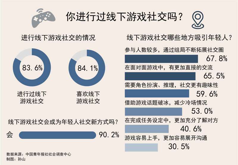 九游娛樂(lè)：端午假期將至 各地民俗、文旅活動(dòng)精彩紛呈