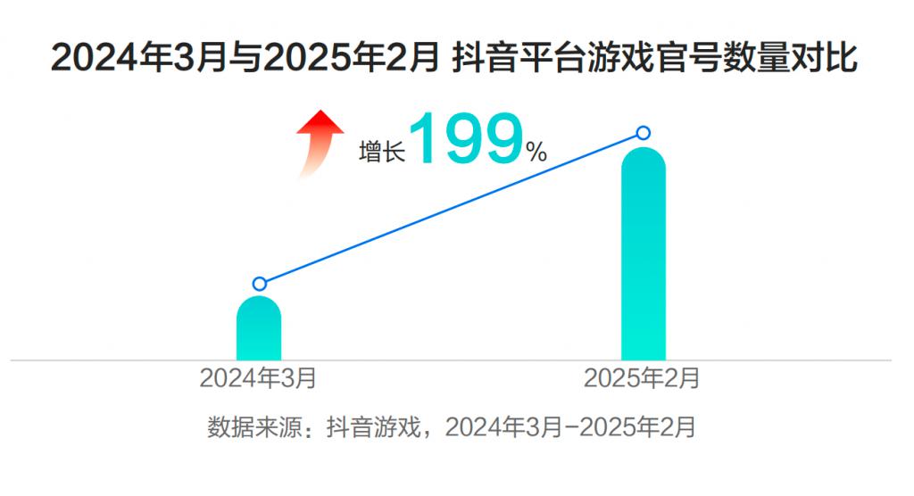 九游娛樂：全聚德2024年實現(xiàn)營收1402億元 “餐飲+食品”戰(zhàn)略持續(xù)推進